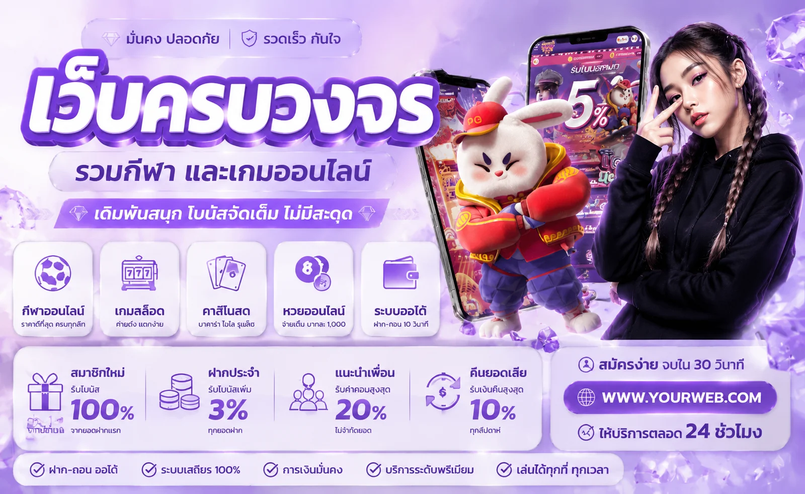 ภาพรวมบริการเดิมพันออนไลน์ครบวงจรบน DELTA168 ทั้งสล็อต คาสิโน บอล และหวย