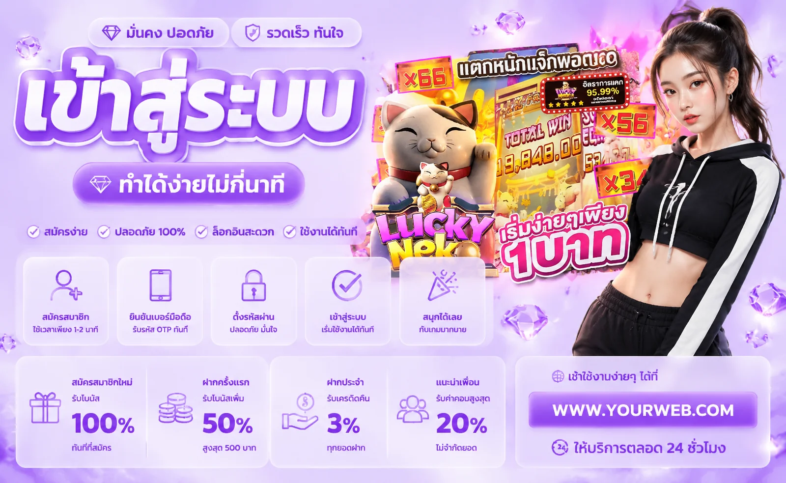 ขั้นตอนสมัครสมาชิก DELTA168 ผ่านมือถือใช้เวลาไม่กี่นาที